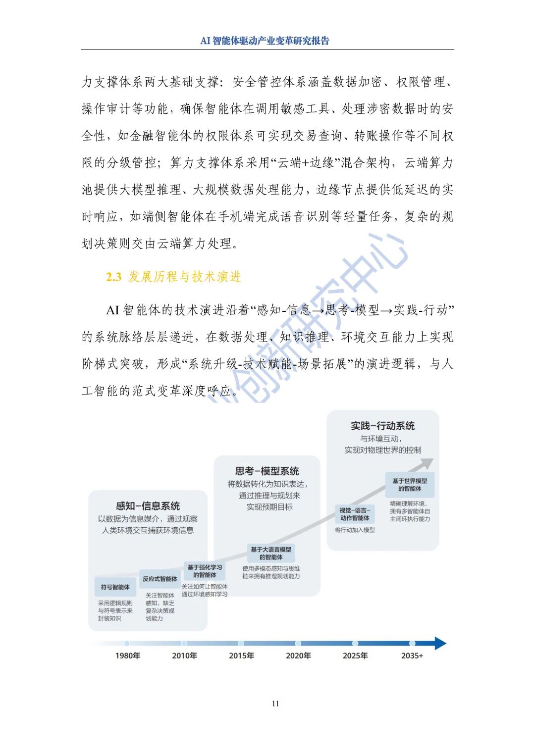 图片[15]-报告 | AI智能体驱动产业变革研究报告（2025年）-AI Express News