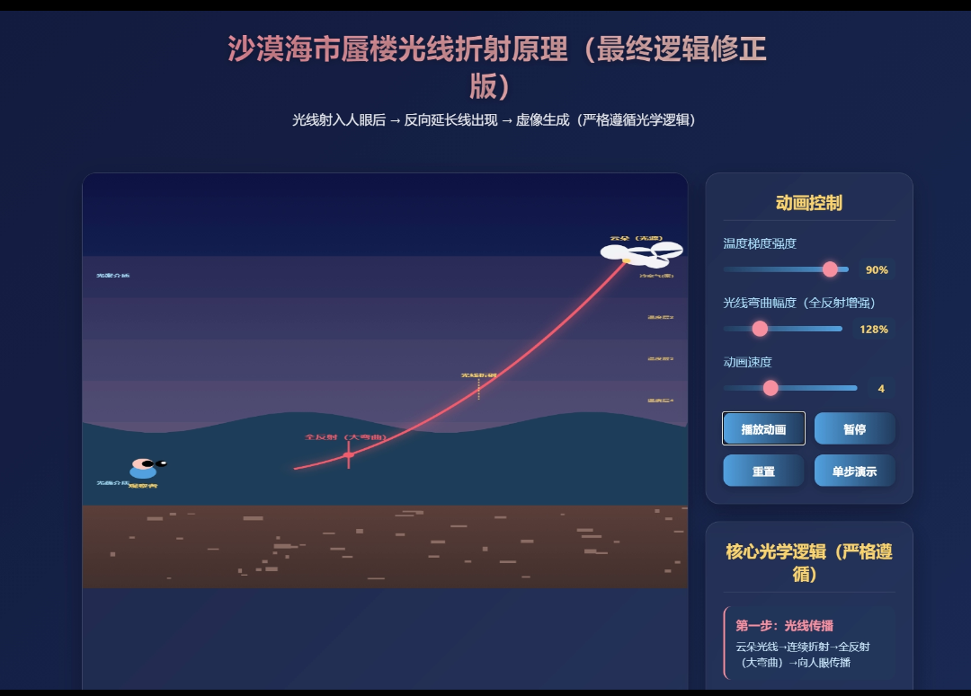 图片[18]-爆燃实测！0代码+纯描述，豆包让物理虚拟实验可视化一键成型！！！-AI Express News