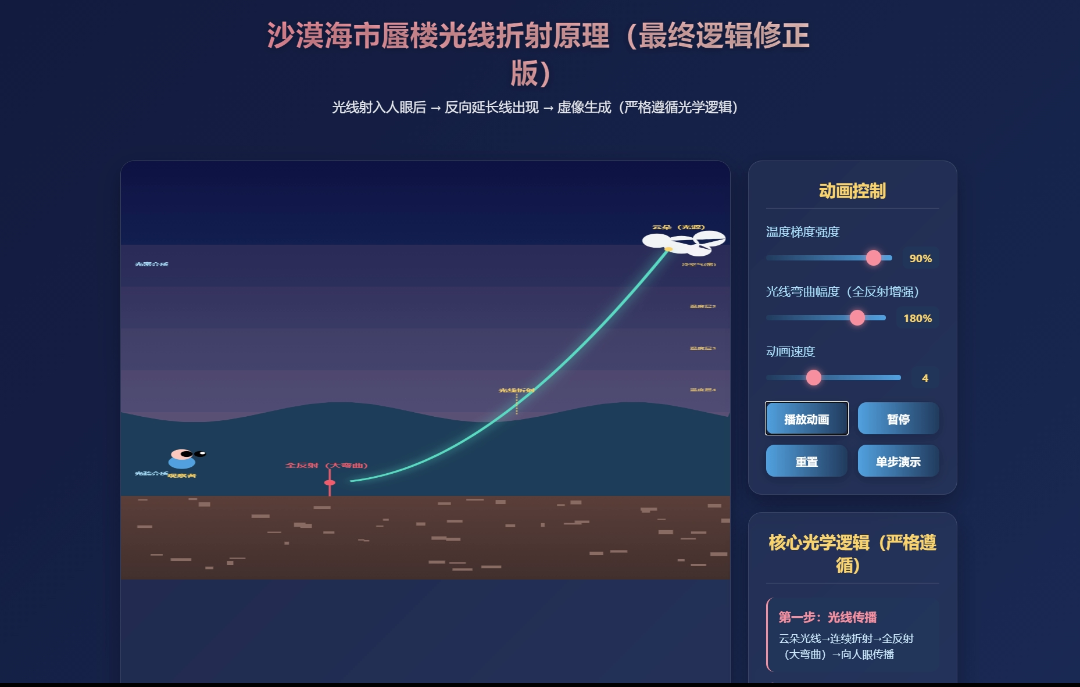 图片[20]-爆燃实测！0代码+纯描述，豆包让物理虚拟实验可视化一键成型！！！-AI Express News