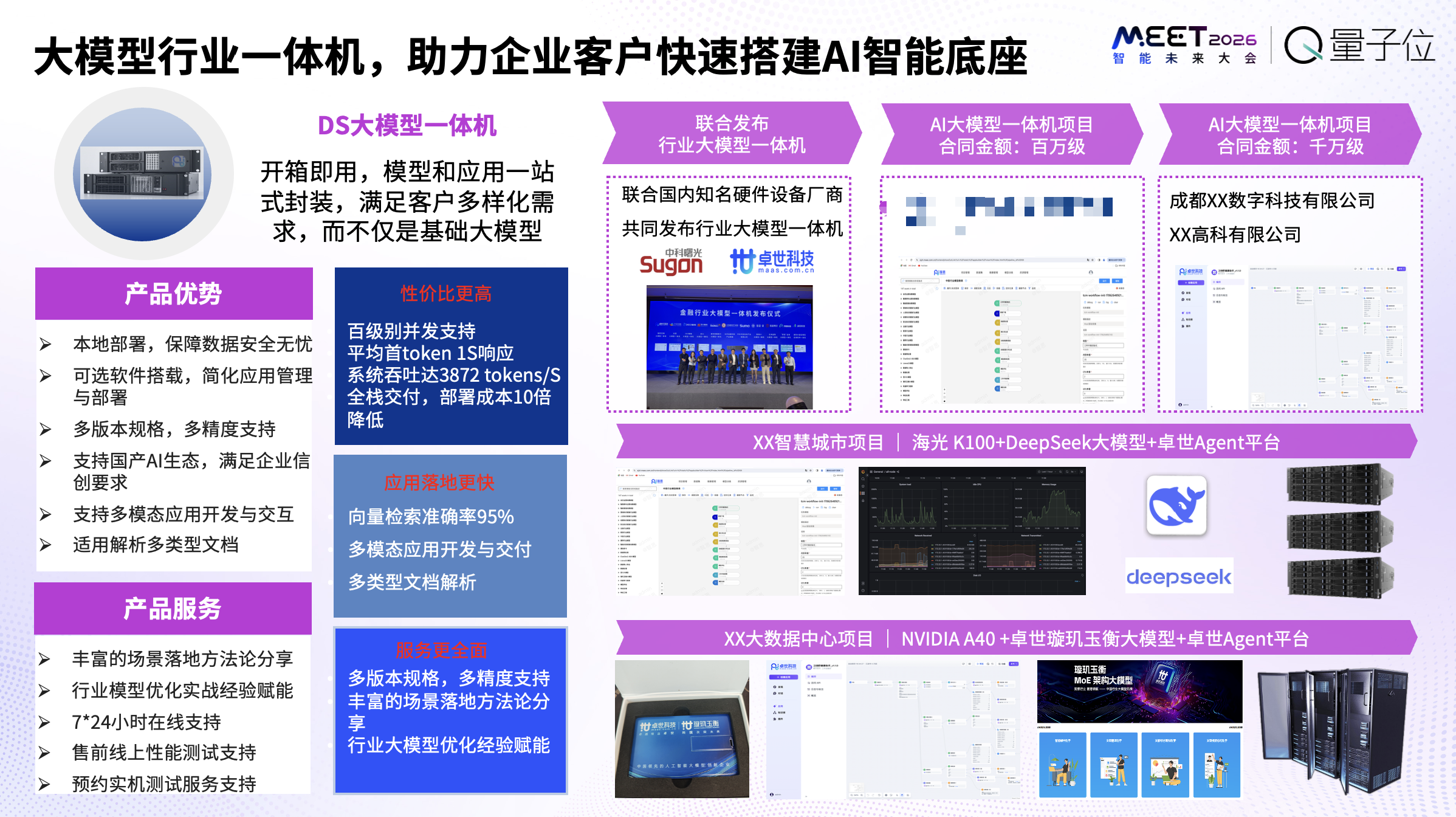 图片[7]-顶尖技术+标准产品+创新模式+可靠服务，打造大模型商业落地中国范式 | 卓世科技@MEET2026-AI Express News