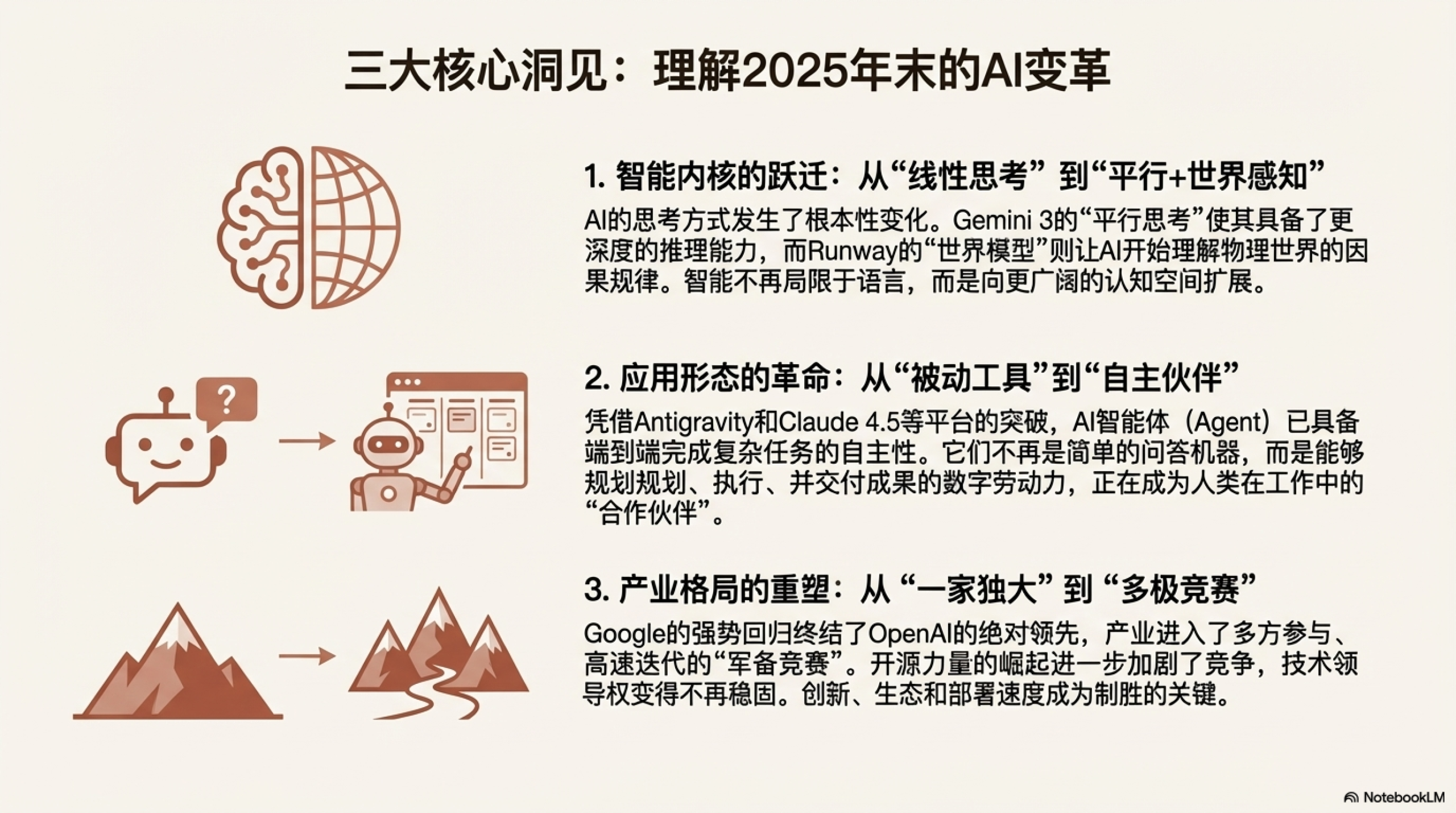 图片[13]-人类即将不需要自己做幻灯片，一字不改的AI做 PPT-AI Express News