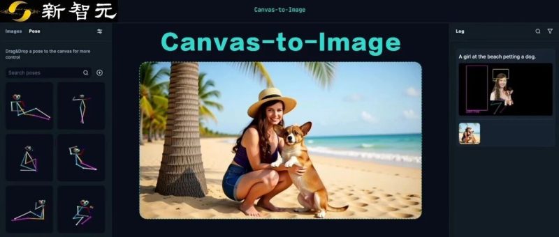 高保真、多控制集成于「统一画布」，组合式图像生成新范式！-AI Express News