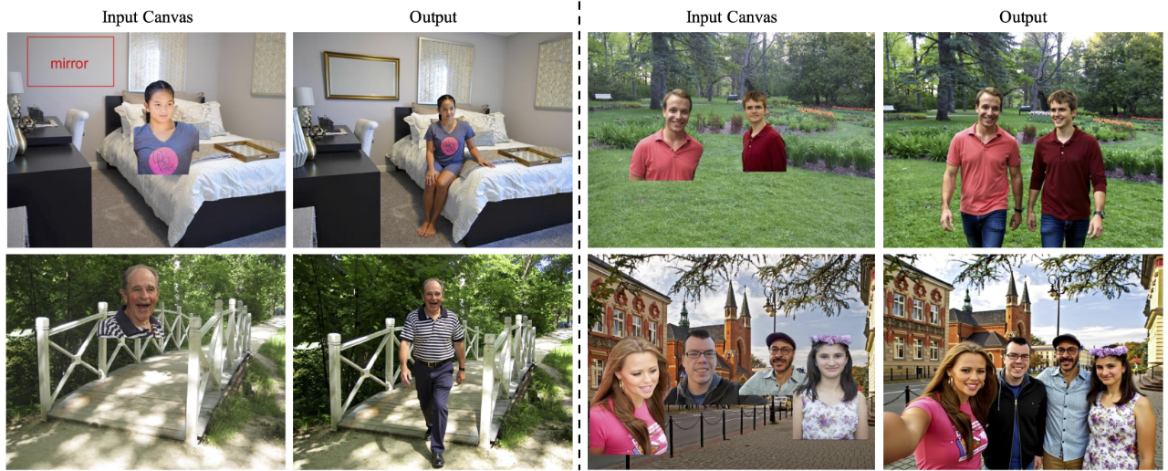 图片[14]-高保真、多控制集成于「统一画布」，组合式图像生成新范式！-AI Express News