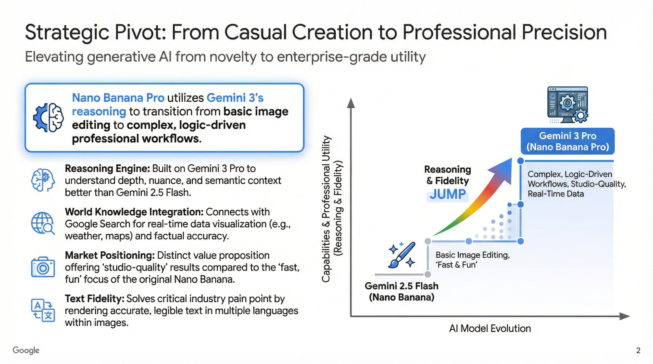 图片[4]-还在手搓PPT？试完这款AI，我连夜卸载了付费模板库-AI Express News