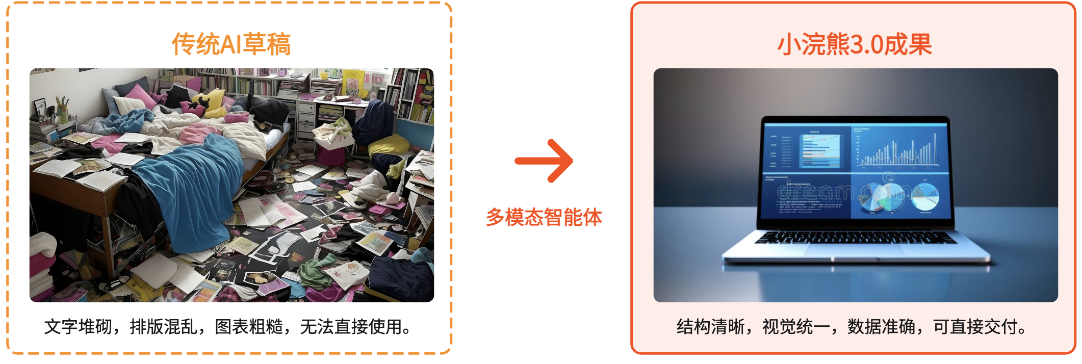 图片[8]-还在手搓PPT？试完这款AI，我连夜卸载了付费模板库-AI Express News