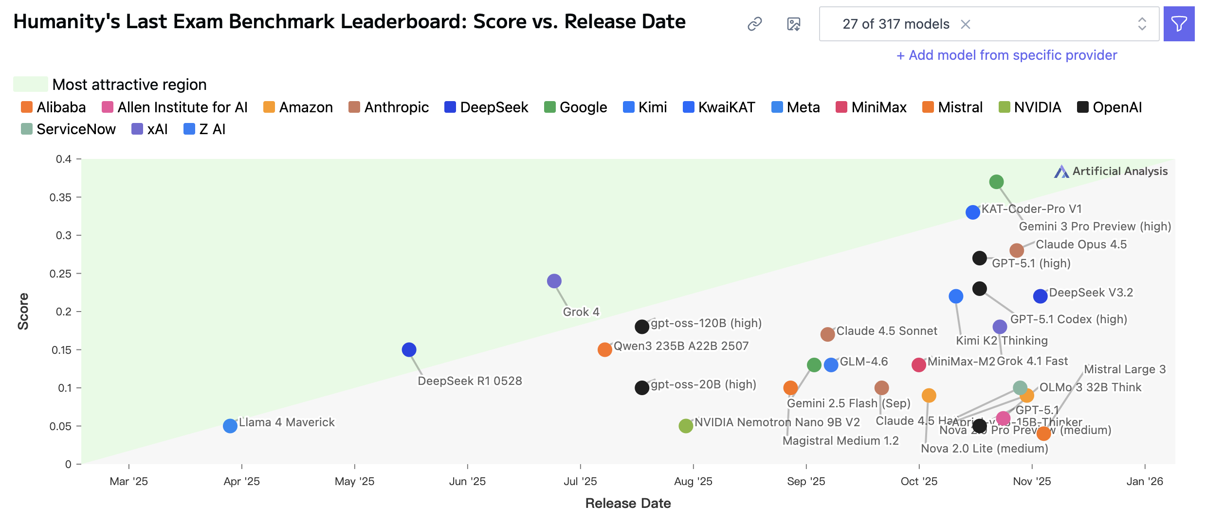 图片[22]-还在手搓PPT？试完这款AI，我连夜卸载了付费模板库-AI Express News