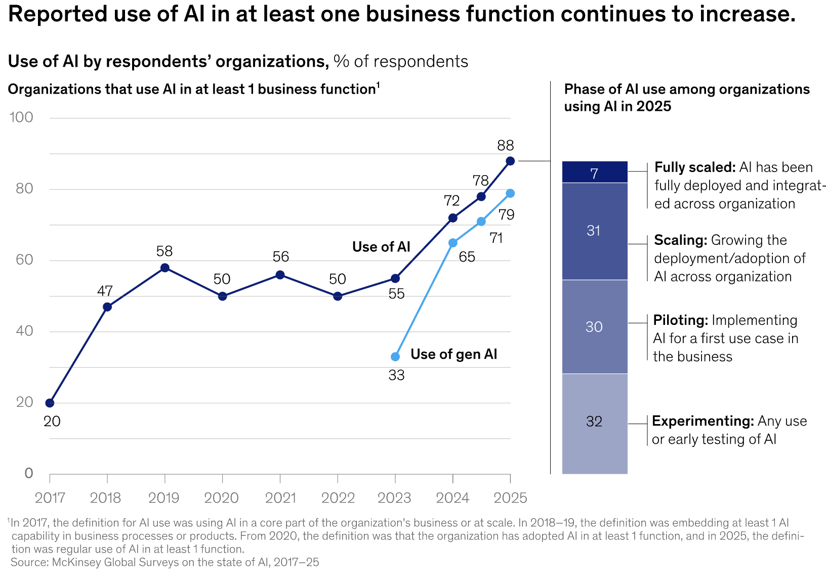 图片[23]-还在手搓PPT？试完这款AI，我连夜卸载了付费模板库-AI Express News