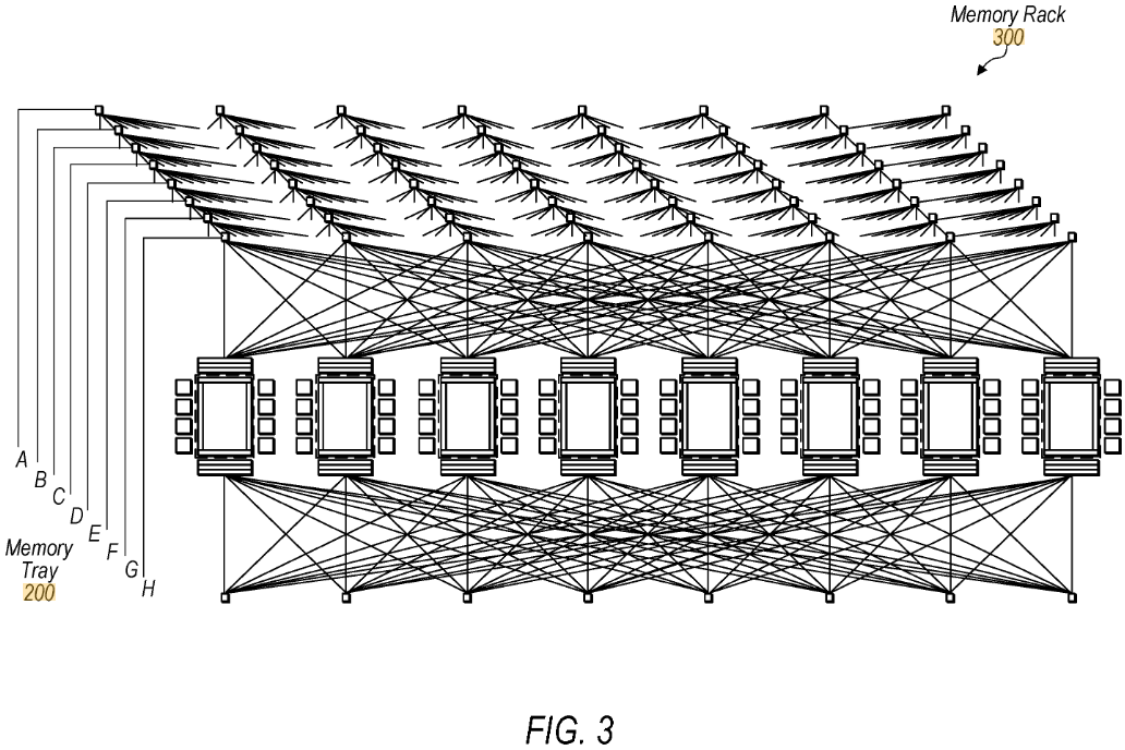 图片[6]-苹果首款AI服务器芯片曝光！联手博通-AI Express News