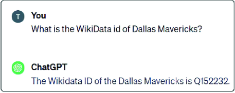 图片[7]-提高 LLM 准确性：通过 SFT、RAG 和知识图谱集成解决局限性-AI Express News