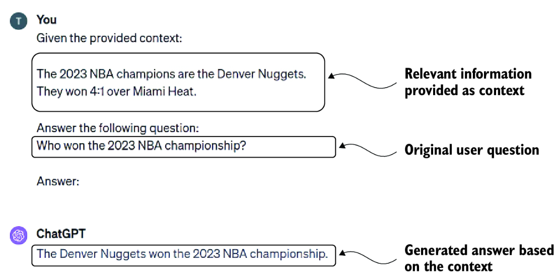 图片[11]-提高 LLM 准确性：通过 SFT、RAG 和知识图谱集成解决局限性-AI Express News