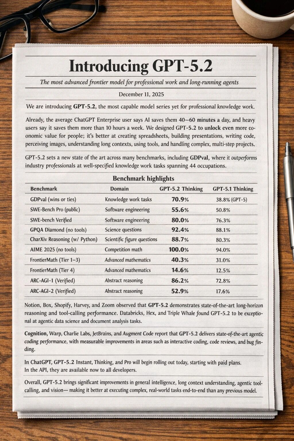 Markdown渲染成报纸