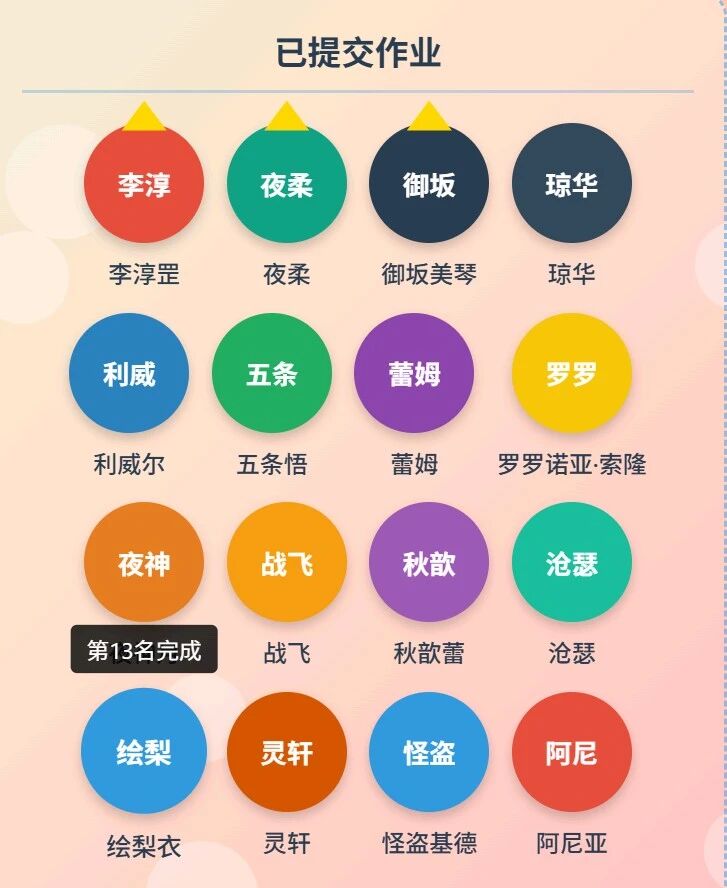 图片[14]-超简单！用DeepSeek制做多功能课堂作业跟踪网页，真的太好用了-AI Express News