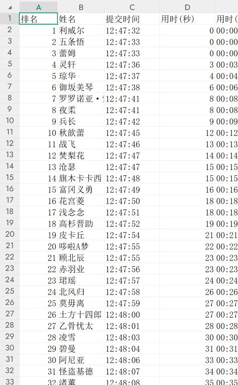 图片[18]-超简单！用DeepSeek制做多功能课堂作业跟踪网页，真的太好用了-AI Express News