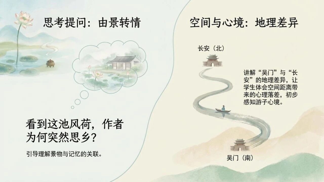 图片[21]-Kimi的PPT新模式，课件Pre制作再次提效！-AI Express News