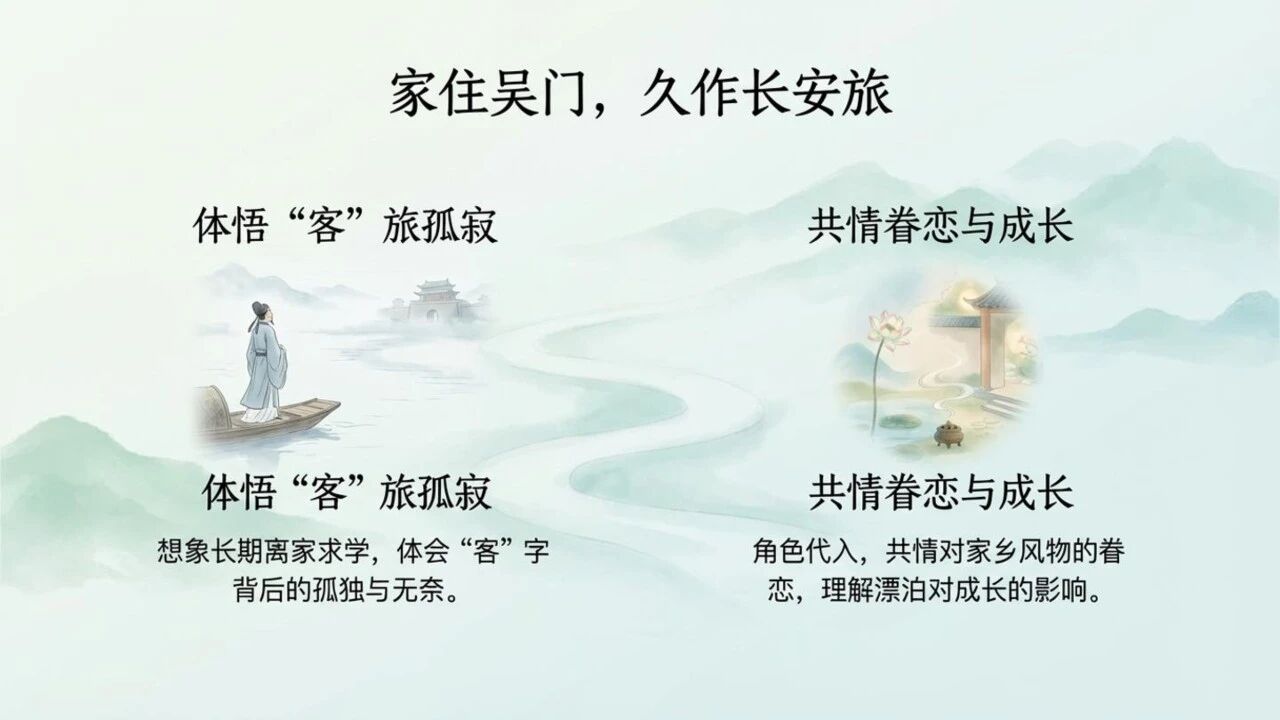 图片[22]-Kimi的PPT新模式，课件Pre制作再次提效！-AI Express News