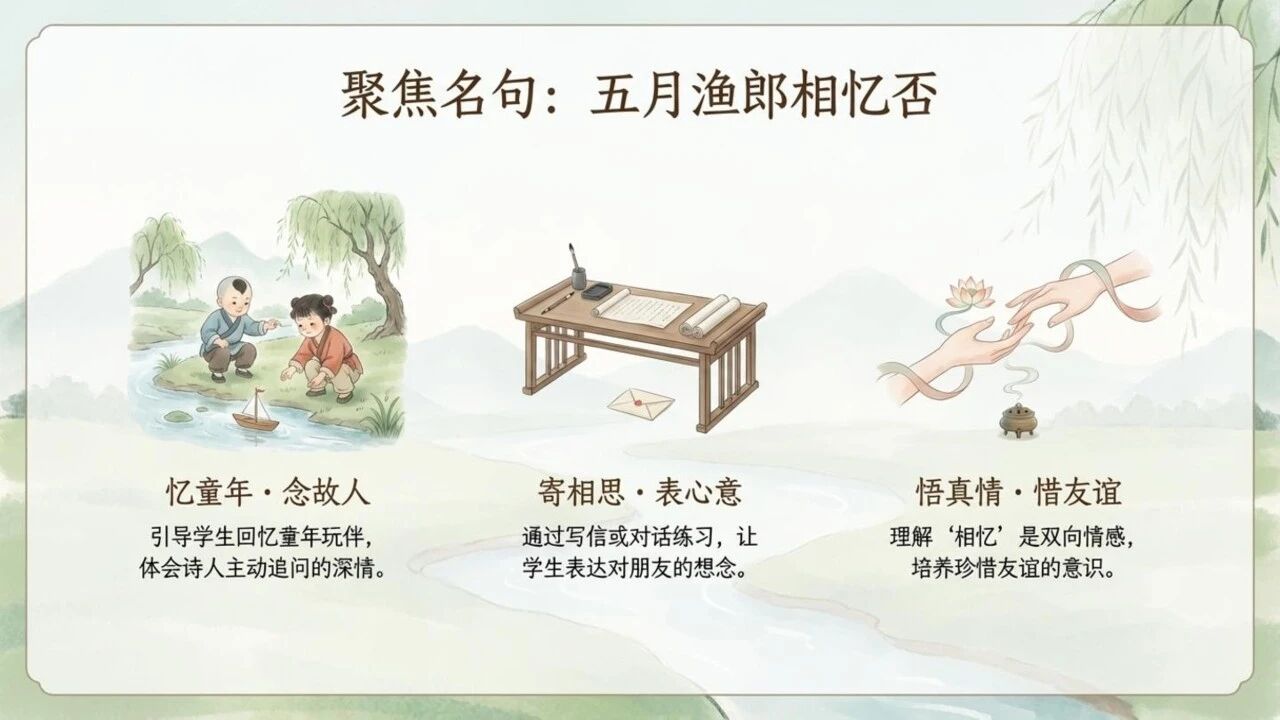 图片[23]-Kimi的PPT新模式，课件Pre制作再次提效！-AI Express News