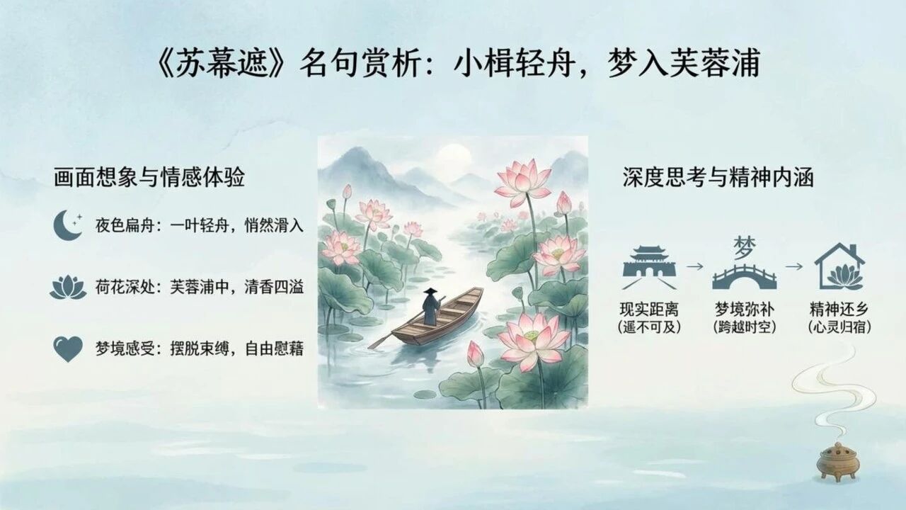 图片[24]-Kimi的PPT新模式，课件Pre制作再次提效！-AI Express News