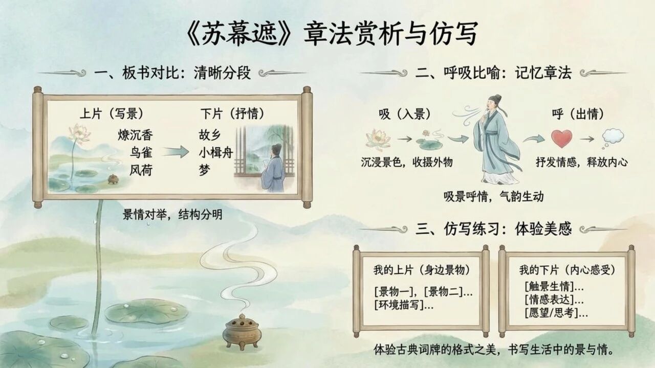 图片[25]-Kimi的PPT新模式，课件Pre制作再次提效！-AI Express News