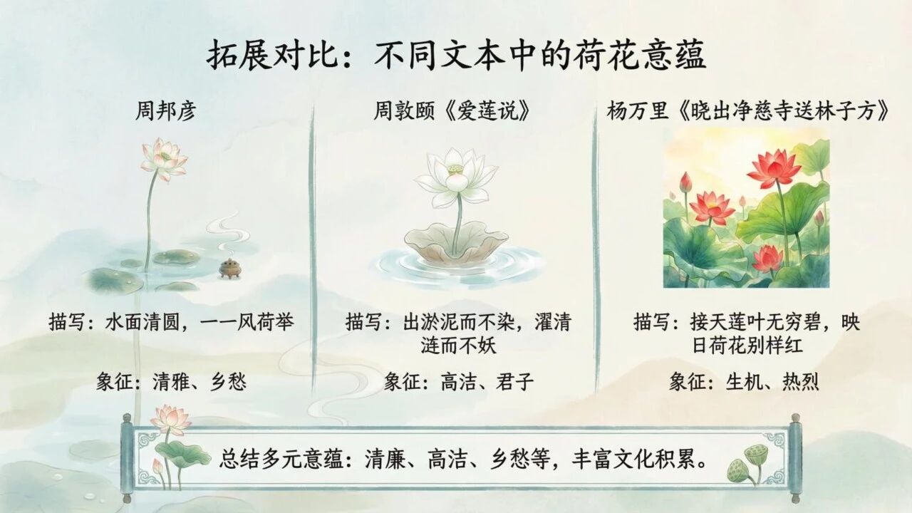 图片[27]-Kimi的PPT新模式，课件Pre制作再次提效！-AI Express News