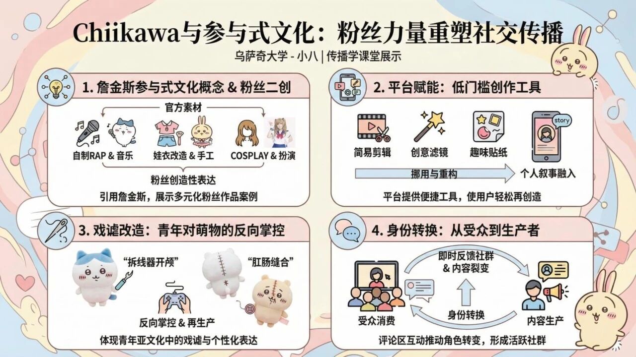 图片[34]-Kimi的PPT新模式，课件Pre制作再次提效！-AI Express News