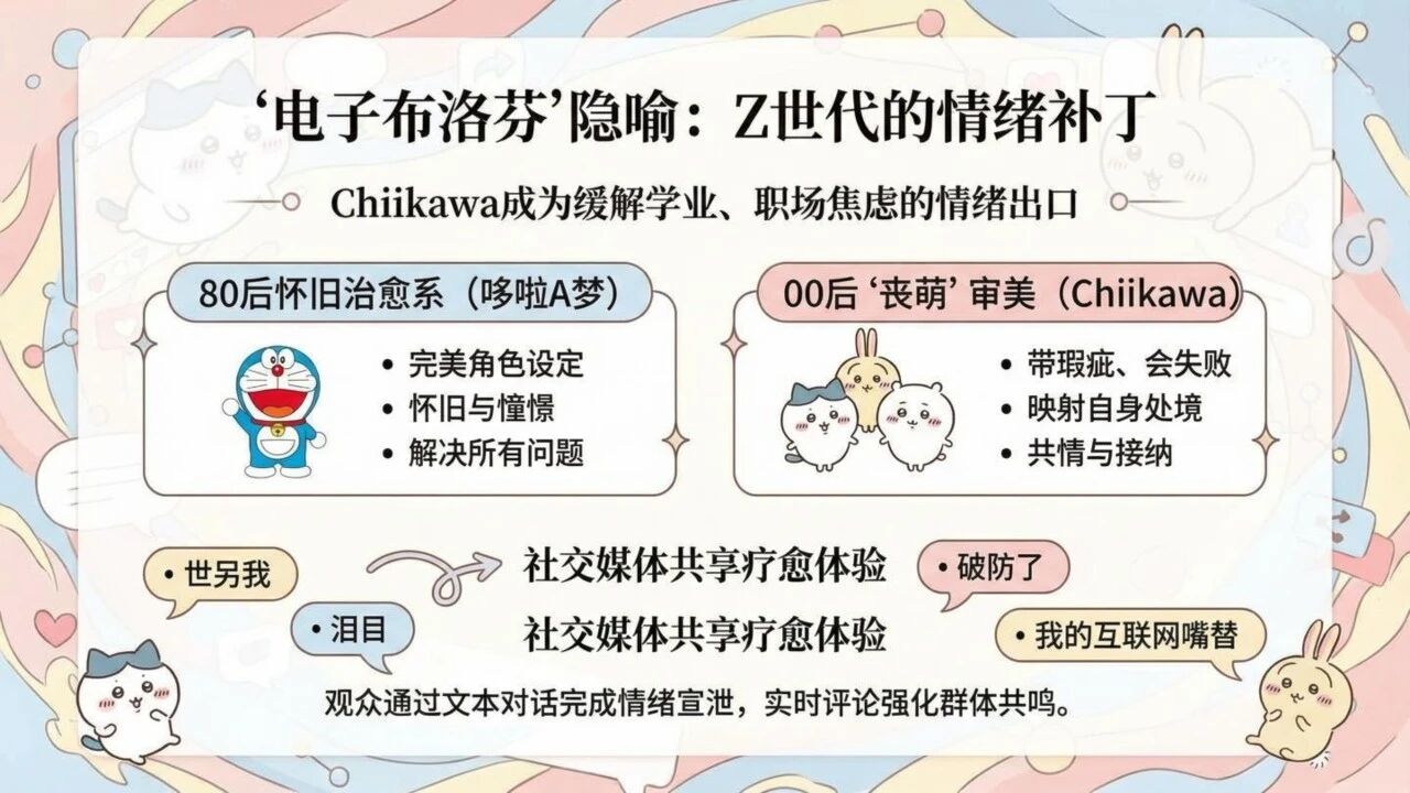 图片[35]-Kimi的PPT新模式，课件Pre制作再次提效！-AI Express News