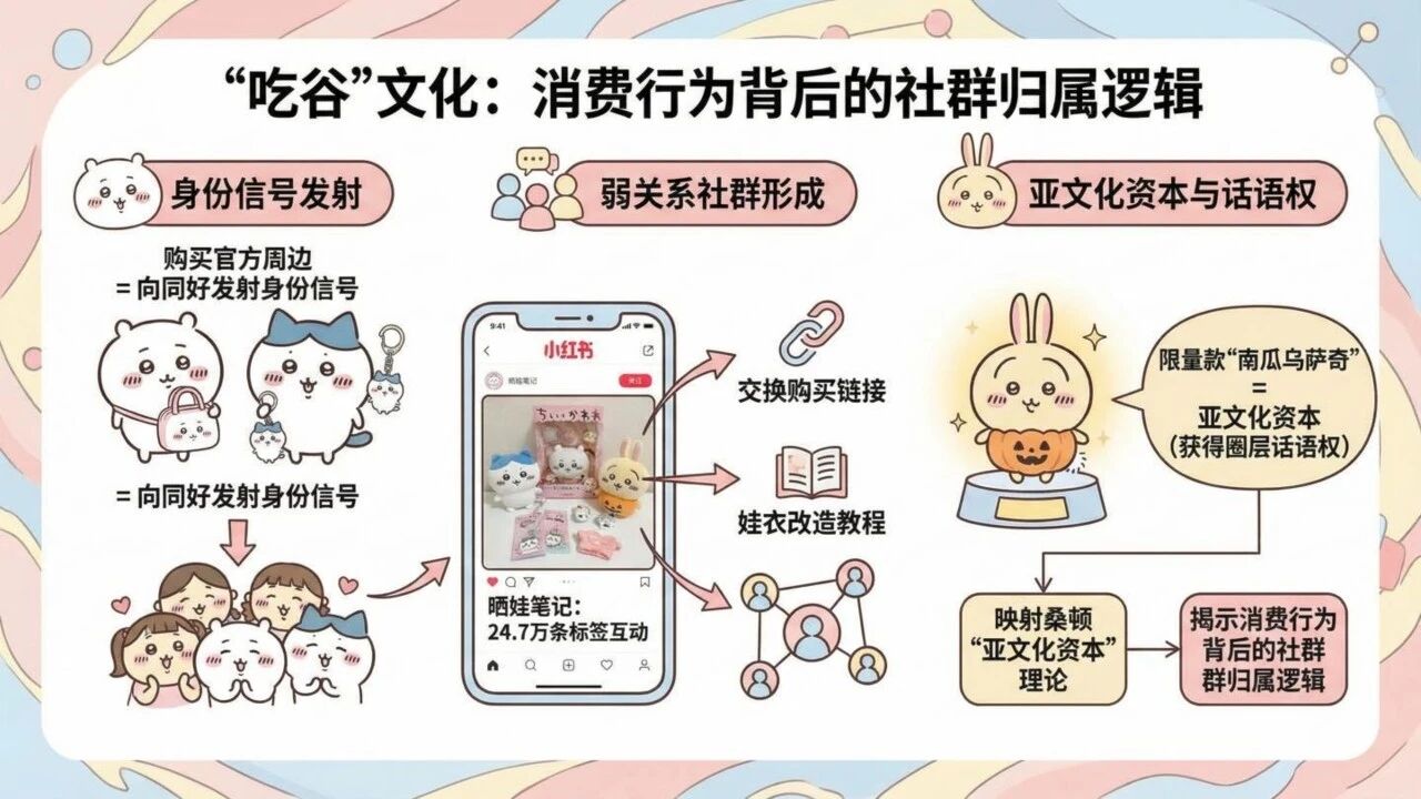 图片[36]-Kimi的PPT新模式，课件Pre制作再次提效！-AI Express News