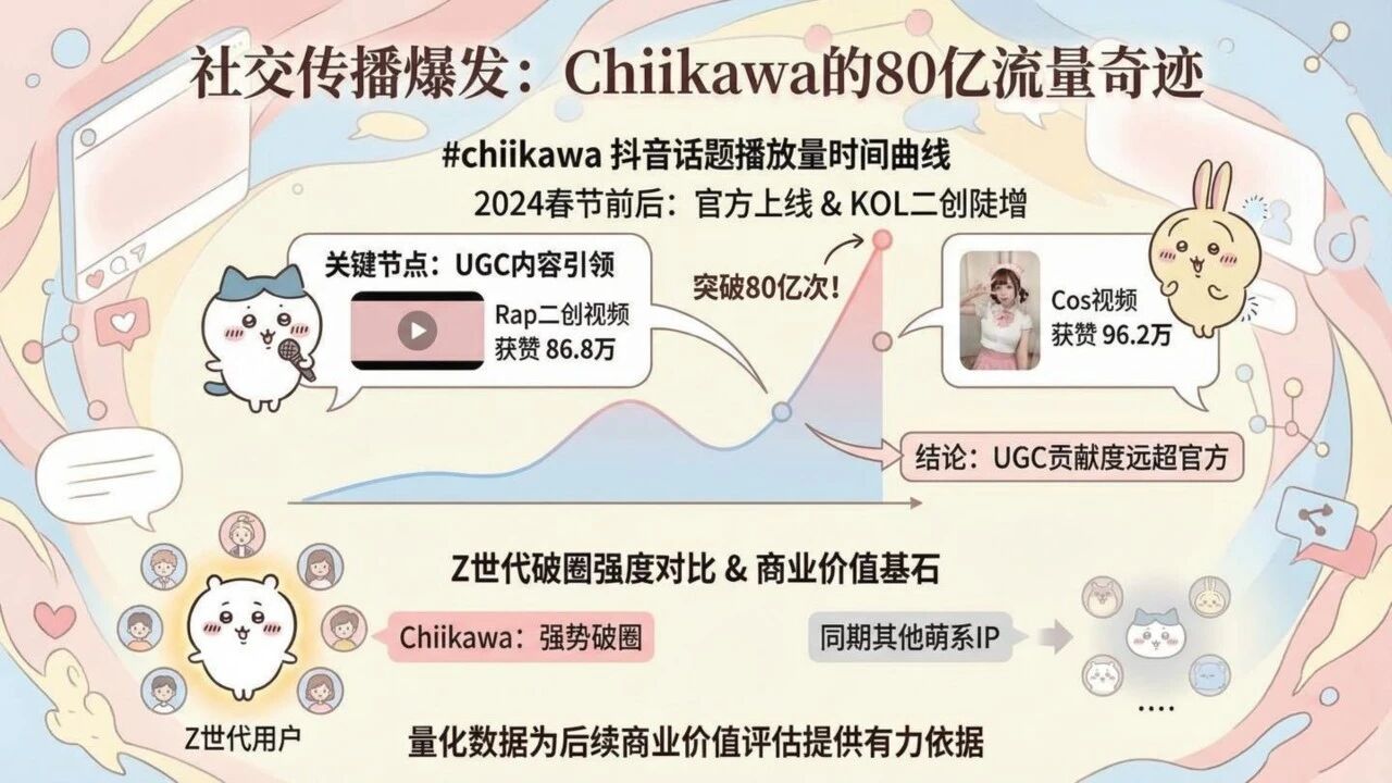 图片[37]-Kimi的PPT新模式，课件Pre制作再次提效！-AI Express News