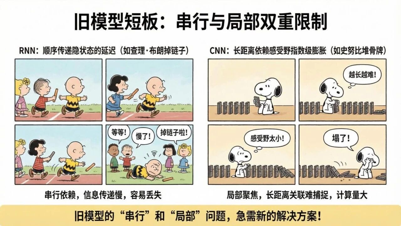 图片[42]-Kimi的PPT新模式，课件Pre制作再次提效！-AI Express News