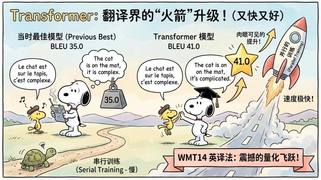 图片[50]-Kimi的PPT新模式，课件Pre制作再次提效！-AI Express News