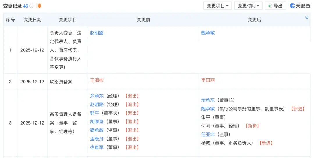 图片[17]-周鸿祎回应“前高管称帮做假账几十亿”；“蚂蚁阿福”冲上苹果应用总榜第三位；全球五大PC厂商都将涨价；蜜雪冰城进军北美市场丨邦早报-AI Express News