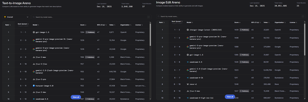 图片[8]-OpenAI最新生图模型实测！网友：完蛋了-AI Express News
