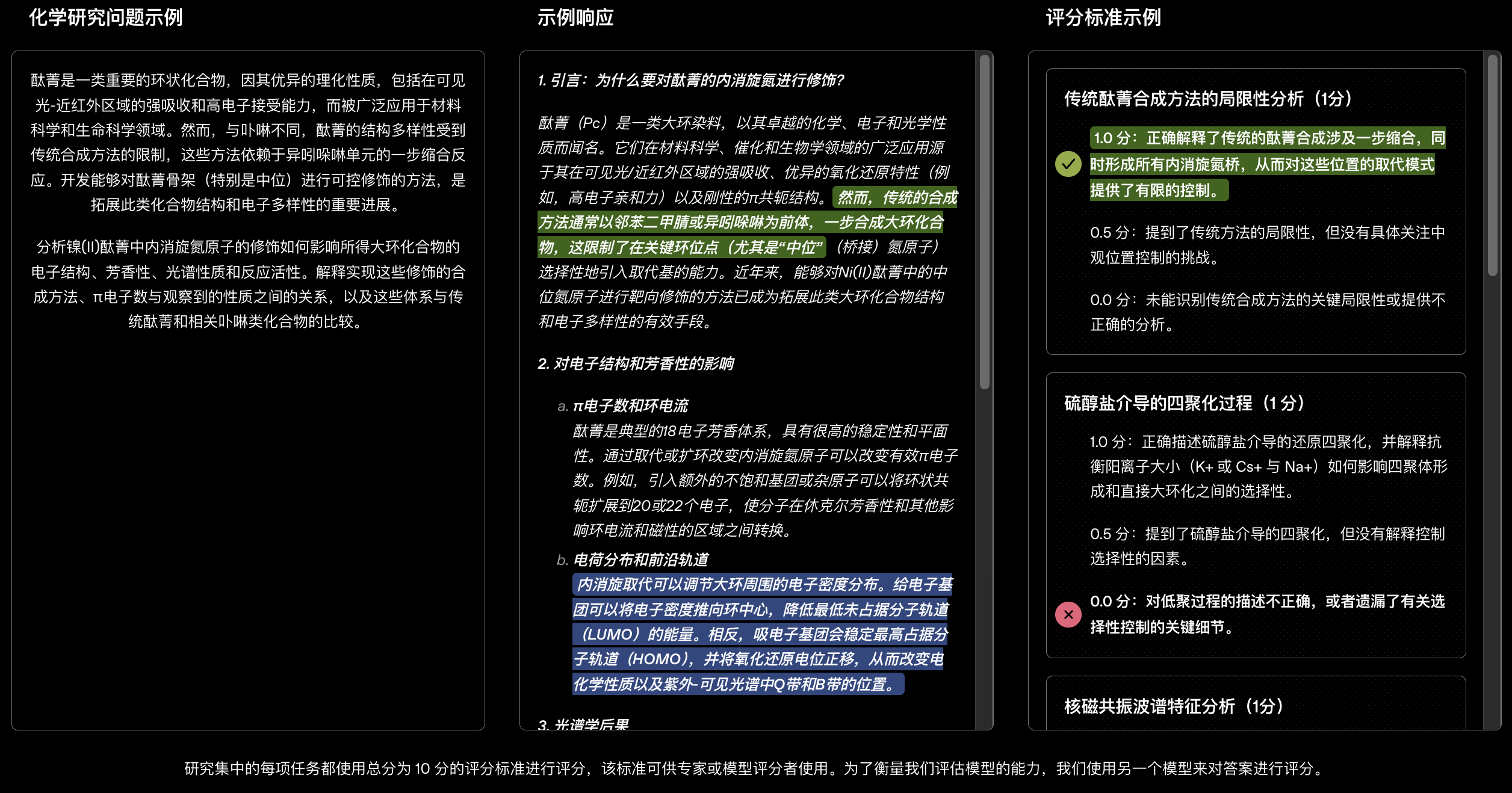 图片[6]-OpenAI发布权威AI科研基准，扯下AI遮羞布：奥赛金牌≠一流科学家！-AI Express News
