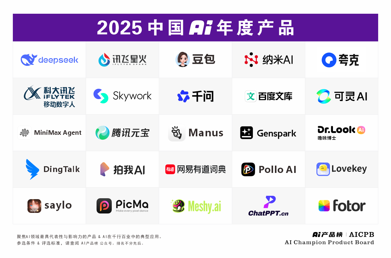 图片[17]-喜报！ChatPPT入选2025中国年度AI榜单！-AI Express News