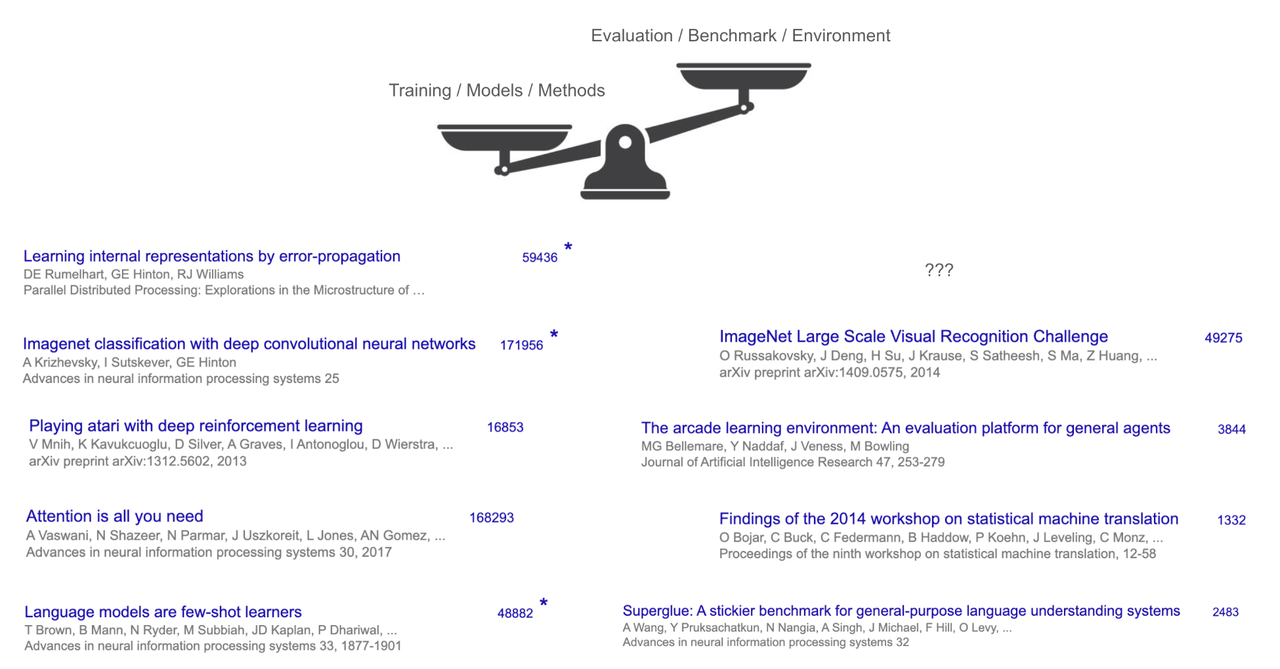 图片[15]-突发！OpenAI大神姚顺雨，任腾讯首席AI科学家-AI Express News