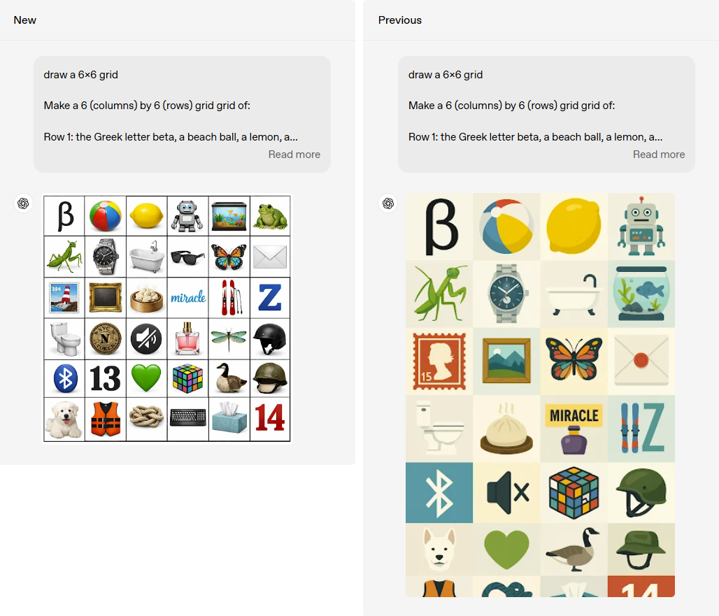 图片[10]-刚刚，OpenAI推出全新ChatGPT Images，奥特曼亮出腹肌搞宣传-AI Express News