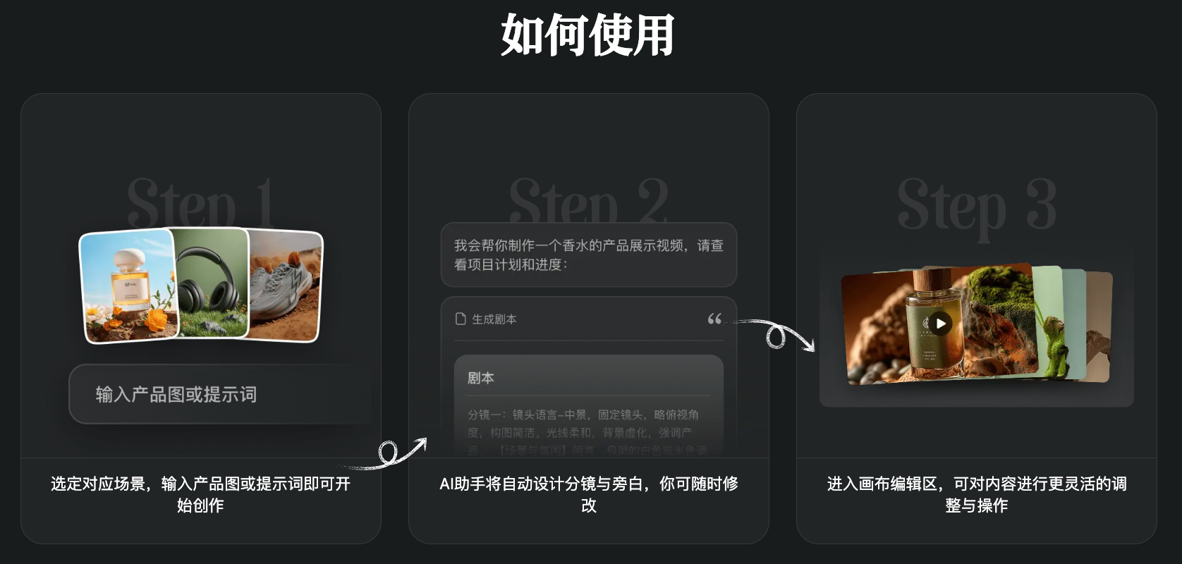 图片[7]-OpenAI还在卷生图，中国AI已一键成片！马斯克免费代言-AI Express News