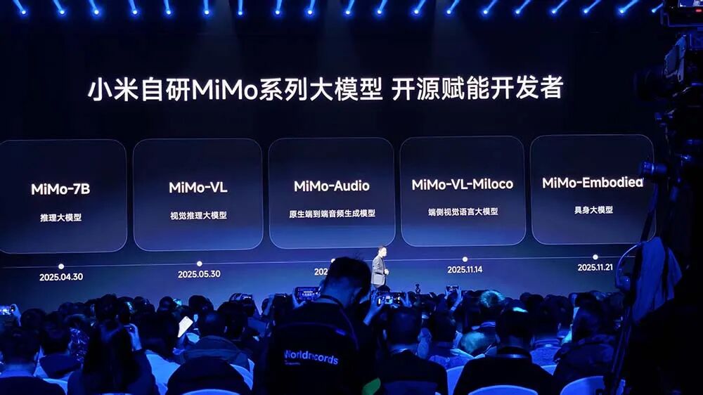 图片[9]-金句媲美雷军！罗福莉首次站台小米演讲，揭秘MiMo大模型和背后团队-AI Express News