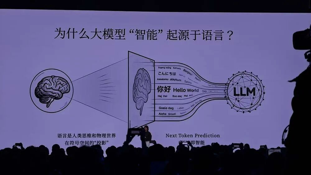 图片[11]-金句媲美雷军！罗福莉首次站台小米演讲，揭秘MiMo大模型和背后团队-AI Express News