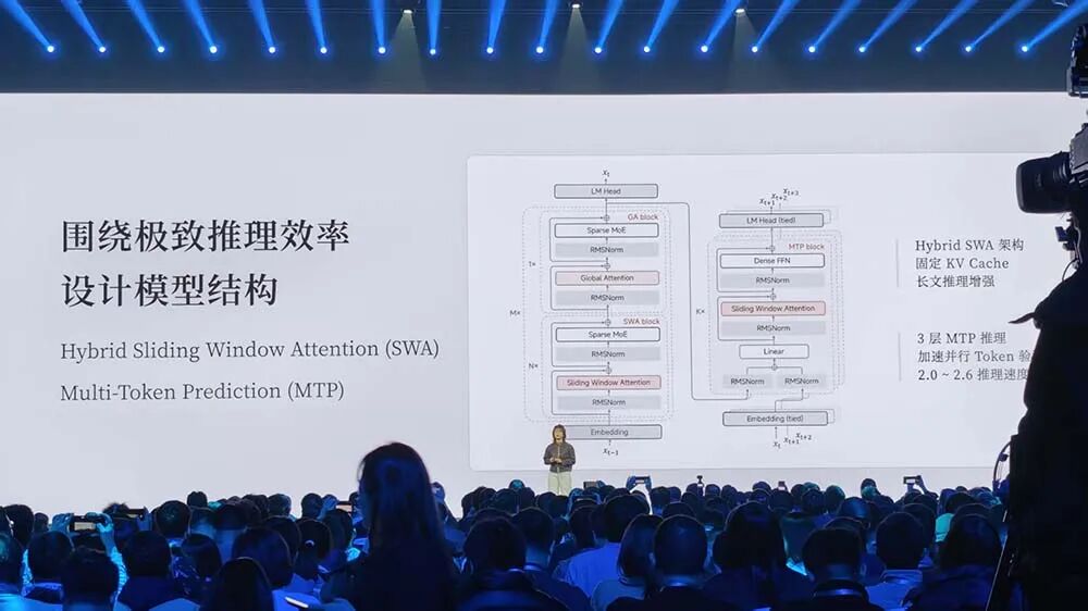 图片[15]-金句媲美雷军！罗福莉首次站台小米演讲，揭秘MiMo大模型和背后团队-AI Express News
