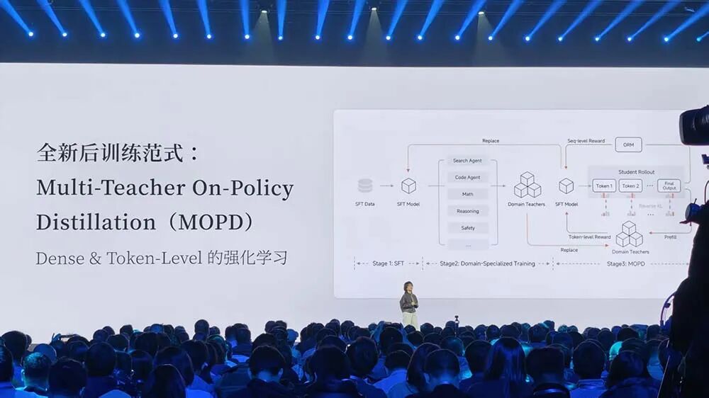 图片[16]-金句媲美雷军！罗福莉首次站台小米演讲，揭秘MiMo大模型和背后团队-AI Express News