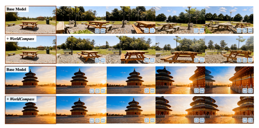 图片[14]-腾讯混元最新世界模型开源！支持实时生成交互，突破长期空间记忆-AI Express News