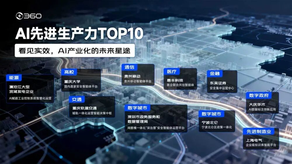 图片[5]-不做大模型的追随者，360 选择“All In Agent"，给企业叠上Al“Buff”-AI Express News