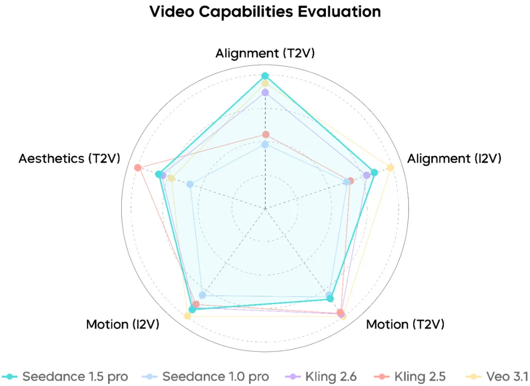图片[8]-不儿，这谁还能看出是AI演的视频啊-AI Express News
