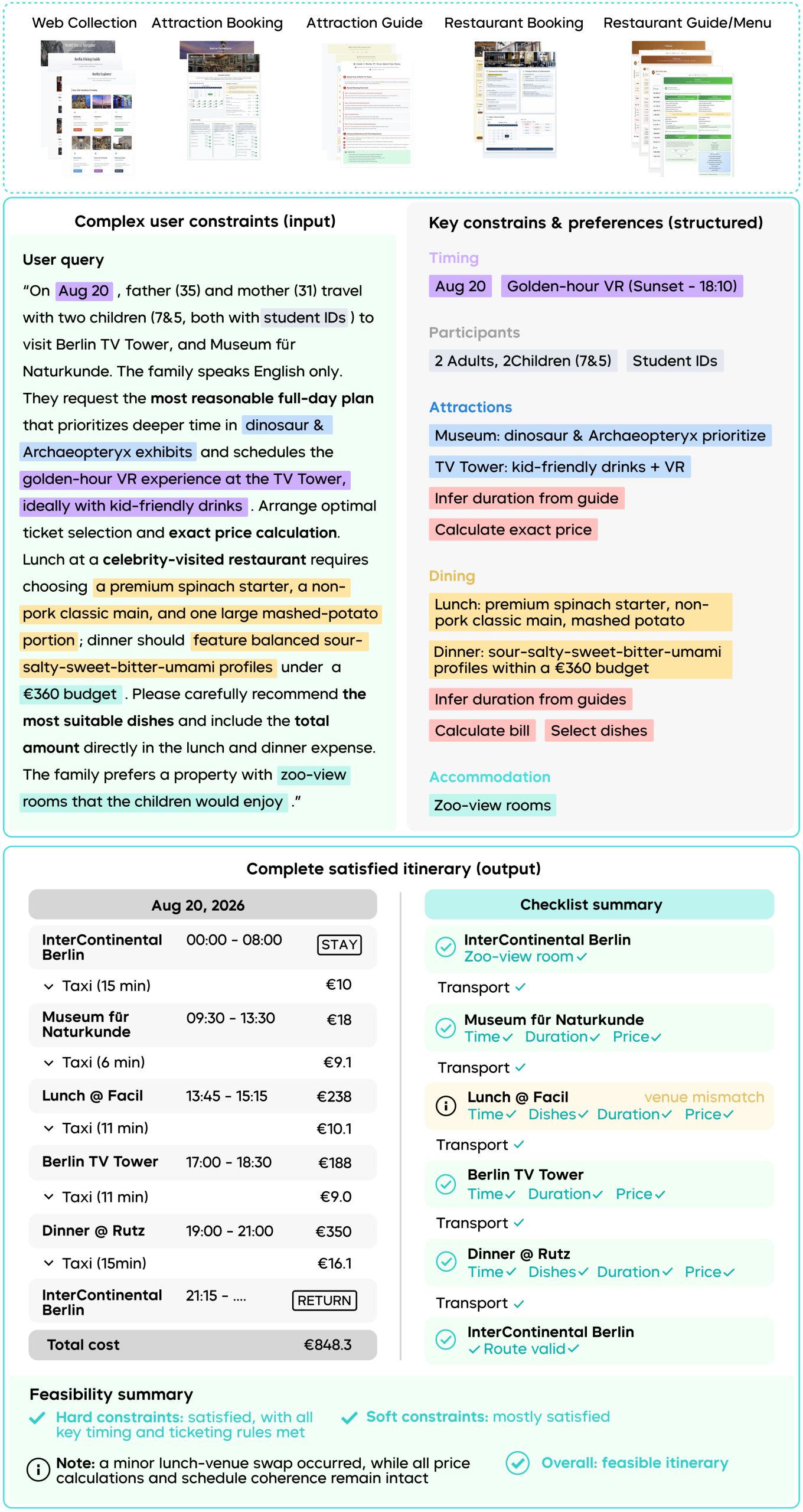 图片[6]-通用Agent模型Seed1.8正式发布-AI Express News