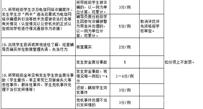 图片[7]-当大学越来越像高中-AI Express News