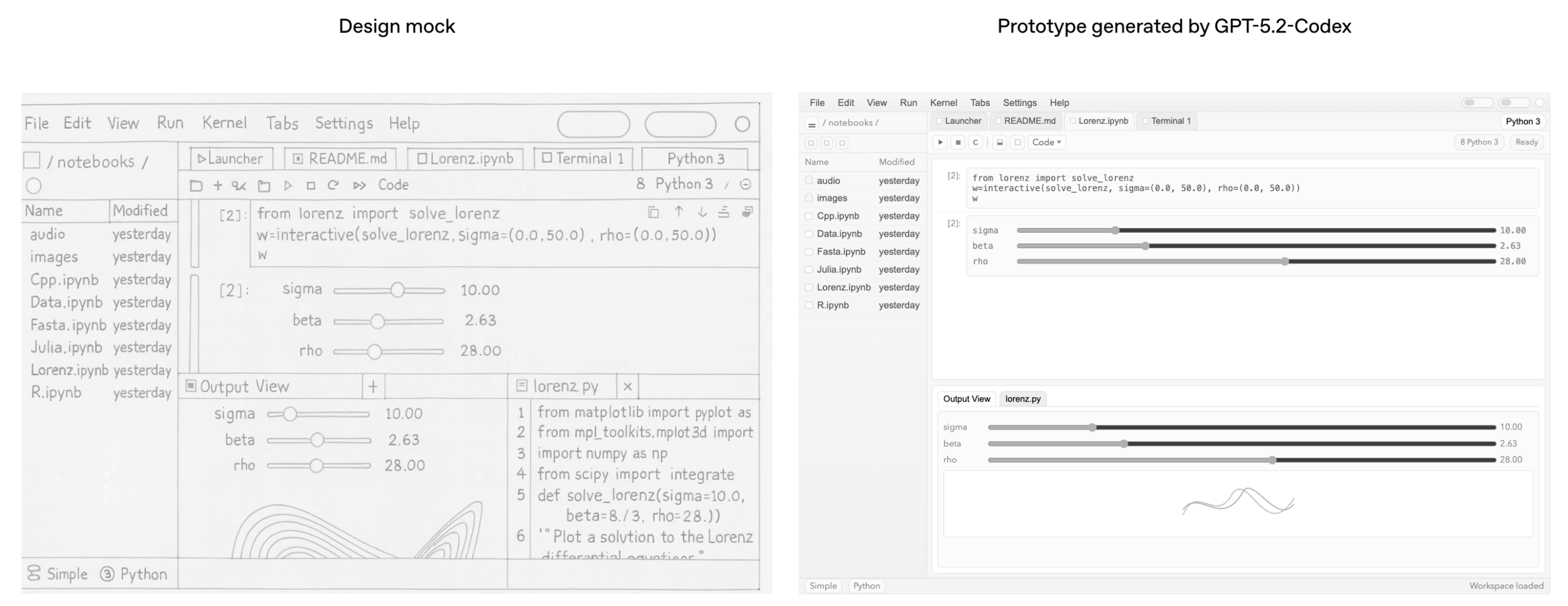 图片[8]-太狠了！奥特曼亲手「干掉」GPT-5.2，OpenAI祭出最强编程AI-AI Express News