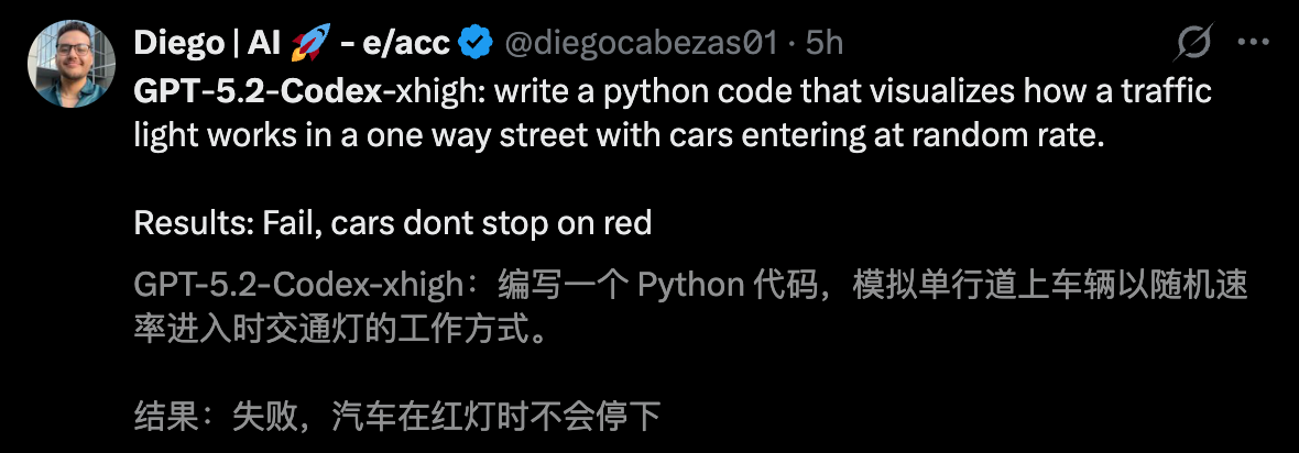 图片[14]-太狠了！奥特曼亲手「干掉」GPT-5.2，OpenAI祭出最强编程AI-AI Express News