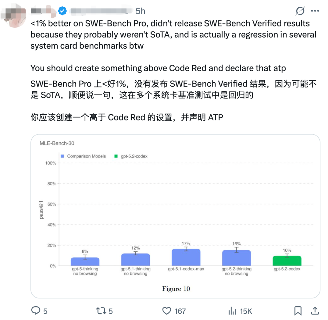 图片[5]-OpenAI最强编程模型登场，实测竟又被Gemini 3 Flash按趴下-AI Express News
