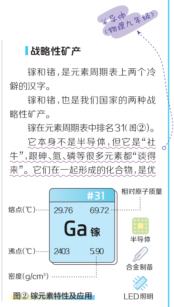 图片[17]-专为“初中生”创办的顶级新闻报刊！时事写作、考点知识全掌握-AI Express News