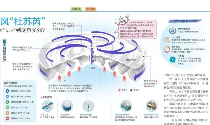 图片[23]-专为“初中生”创办的顶级新闻报刊！时事写作、考点知识全掌握-AI Express News